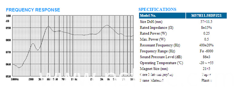 Fbf57-4p 57mm 0.25W 8ohm Paper Cone Round Mylar Speaker (FBELE)